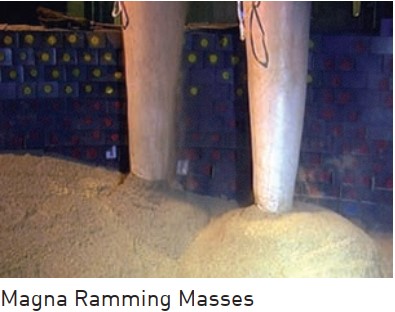 Basic refractories
